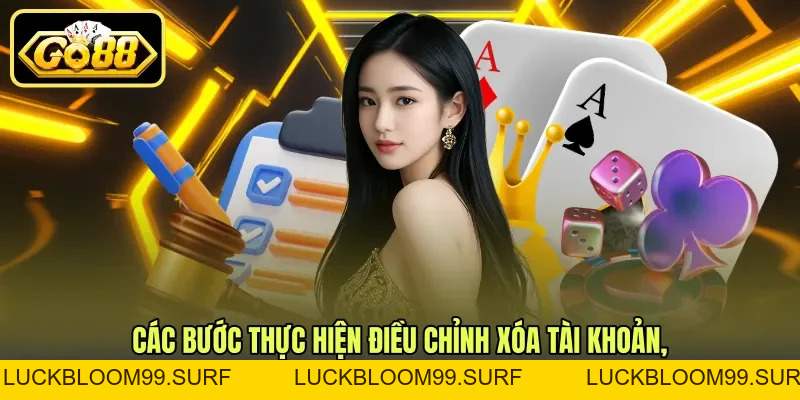 Xóa Tài Khoản - Hướng Dẫn Thay Đổi Hoặc Ngừng Sử Dụng Xóa Tài Khoản - Hướng Dẫn Thay Đổi Hoặc Ngừng Sử Dụng